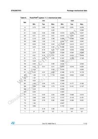 STK20N75F3 Datasheet Page 11