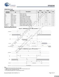 STK22C48-SF45I Datasheet Page 10