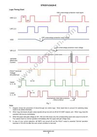 STK551U3A2A-E Datasheet Page 8