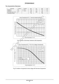 STK554U362A-E Datasheet Page 11