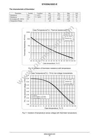 STK554U362C-E Datasheet Page 11