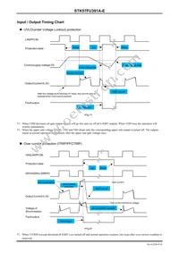 STK57FU391A-E Datasheet Page 9