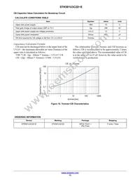 STK581U3C2D-E Datasheet Page 13