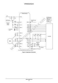 STK5C4U332J-E Datasheet Page 2