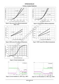 STK5C4U332J-E Datasheet Page 7