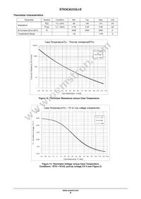 STK5C4U332J-E Datasheet Page 9