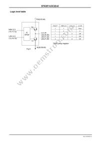 STK5F1U3C2D-E Datasheet Page 8