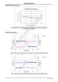 STK5F1U3C2D-E Datasheet Page 12