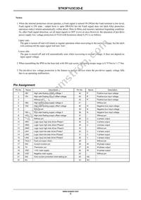 STK5F1U3C3D-E Datasheet Page 3