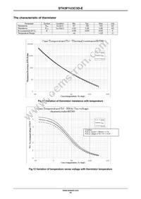 STK5F1U3C3D-E Datasheet Page 11