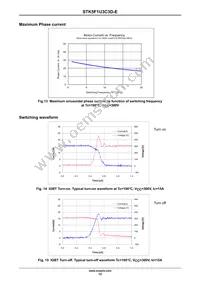 STK5F1U3C3D-E Datasheet Page 12