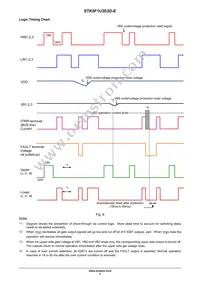 STK5F1U3E2D-E Datasheet Page 7