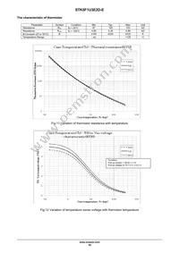 STK5F1U3E2D-E Datasheet Page 10