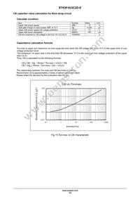 STK5F4U3C2D-E Datasheet Page 12