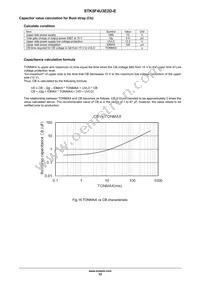 STK5F4U3E2D-E Datasheet Page 12