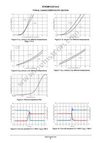 STK5MFU3C1A-E Datasheet Page 9