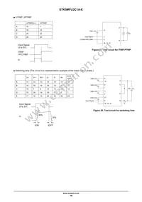 STK5MFU3C1A-E Datasheet Page 16