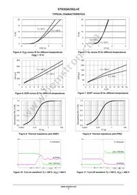 STK5Q4U362J-E Datasheet Page 7