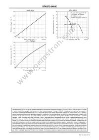 STK672-060-E Datasheet Page 19