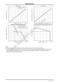 STK672-070-E Datasheet Page 17