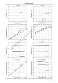 STK672-080-E Datasheet Page 16