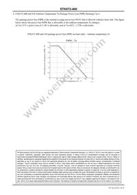 STK672-400 Datasheet Page 19