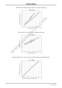 STK672-440A-E Datasheet Page 18