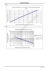 STK672-440AN-E Datasheet Page 22