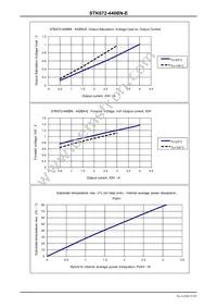 STK672-440BN-E Datasheet Page 22