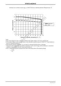 STK672-442AN-E Datasheet Page 3