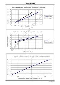 STK672-442BN-E Datasheet Page 22