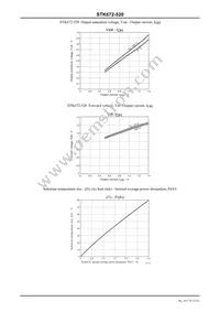 STK672-520 Datasheet Page 15