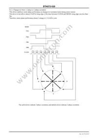 STK672-520 Datasheet Page 22