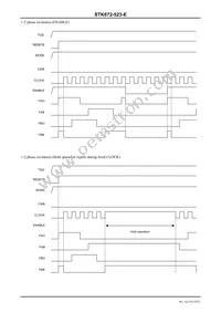 STK672-523-E Datasheet Page 10