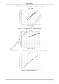 STK672-532 Datasheet Page 15