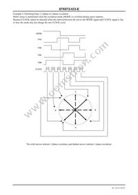 STK672-533-E Datasheet Page 20