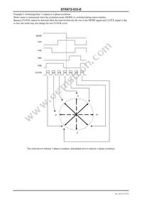 STK672-533-E Datasheet Page 21