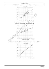 STK672-540 Datasheet Page 15