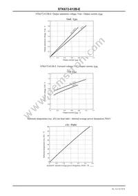 STK672-612B-E Datasheet Page 18