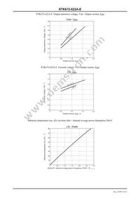 STK672-622A-E Datasheet Page 15