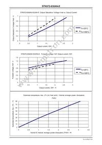 STK672-630AN-E Datasheet Page 21