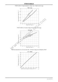 STK672-640A-E Datasheet Page 15