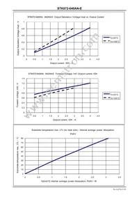 STK672-640AN-E Datasheet Page 21