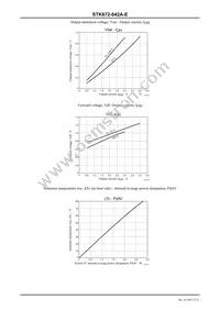 STK672-642A-E Datasheet Page 15