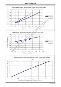 STK672-642AN-E Datasheet Page 21