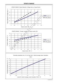 STK672-740AN-E Datasheet Page 19