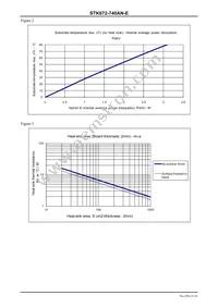 STK672-740AN-E Datasheet Page 21