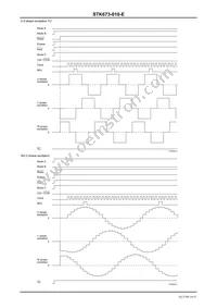 STK673-010-E Datasheet Page 10