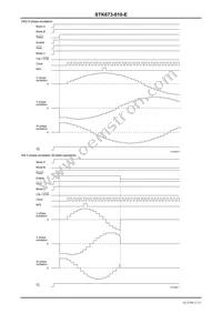 STK673-010-E Datasheet Page 11