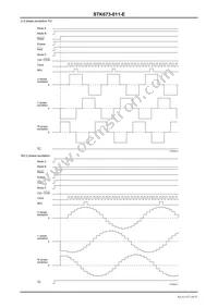 STK673-011-E Datasheet Page 10